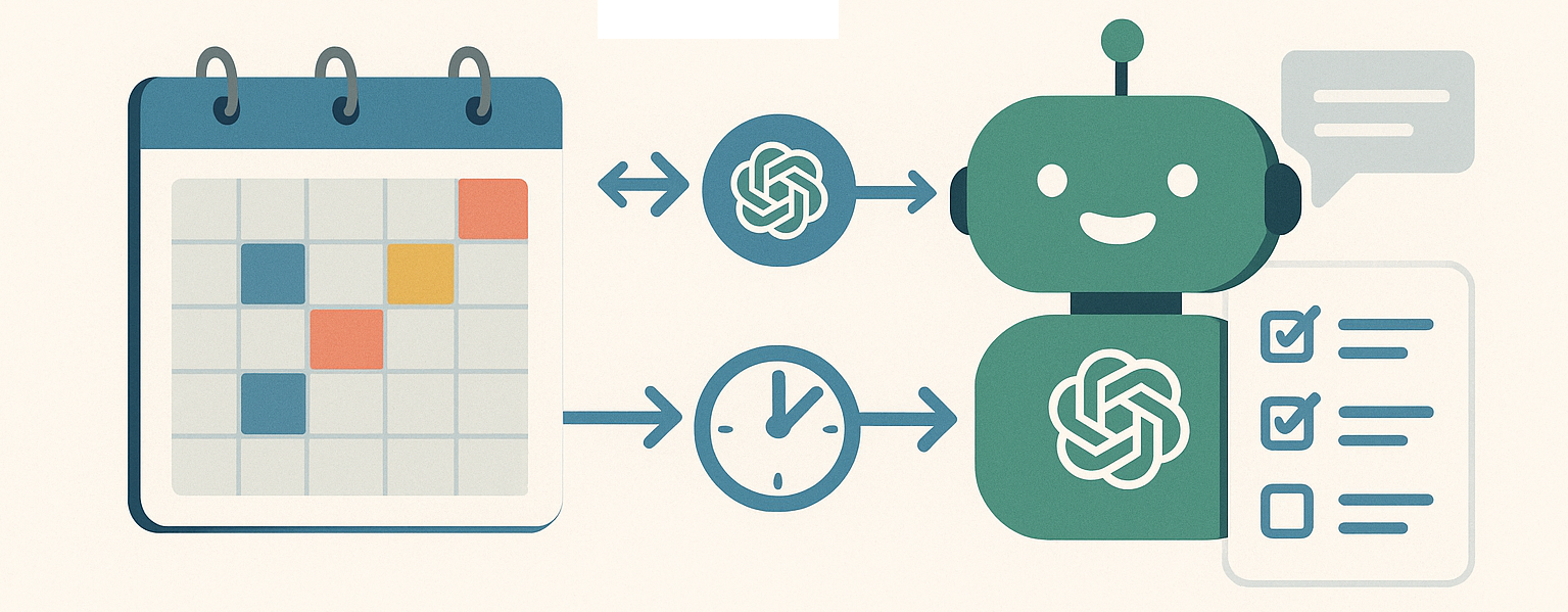 AI-powered calendar and task management system with automated workflow connections