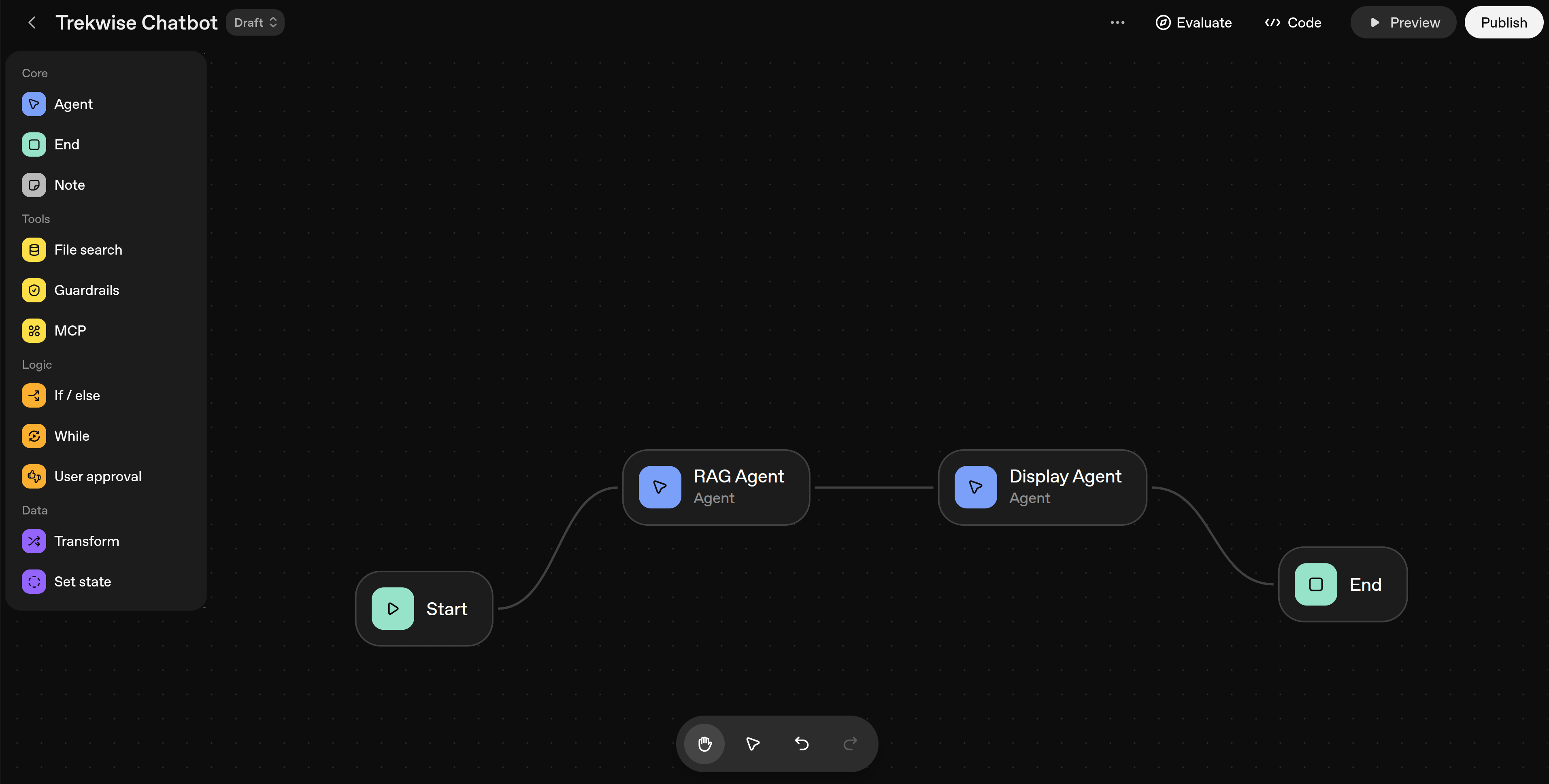 Screenshot: Workflow canvas showing RAG Agent → Display Agent → End Node